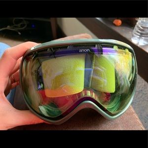 Somerset lagoon/ blue lagoon anon goggles